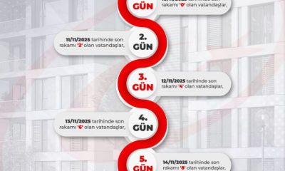 500 BİN KONUT PROJESİNE BAŞVURULAR BAŞLADI! İŞTE ADIM ADIM YAPILACAK İŞLEMLER