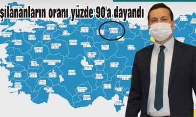 AŞILANANLARIN ORANI YÜZDE 90’A DAYANDI