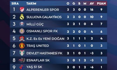 SULUOVA VETERANLAR LİGİ 3. HAFTA MAÇLARI TAMAMLANDI