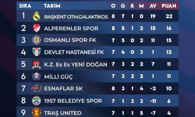 SULUOVA VETERANLAR LİGİNDE 8. HAFTA SONA ERDİ