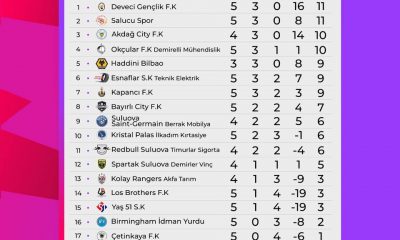 Zennunlar A.Ş. Suluova Premier Lig de 5. Hafta maçları tamamlandı.