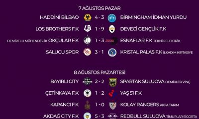 ZENNUNLAR A.Ş. SULUOVA PREMİER LİG 2022 HASAN ÇOLAK SEZONUNDA 3. HAFTA MAÇLARI TAMAMLANDI