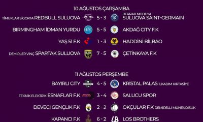 Zennunlar A.Ş. Suluova Premier Lig 2022 Hasan ÇOLAK Sezonunda 4. Hafta maçları tamamlandı