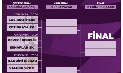 SULUOVA PREMİER LİG DE ÇEYREK FİNAL VE YARI FİNAL KURALARI ÇEKİLDİ.