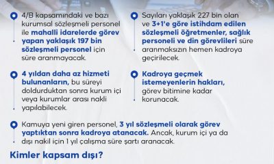 KADROYA GEÇİŞ NASIL OLACAK !-ÇALIŞMA VE SOSYAL GÜVENLİK BAKANLIĞI, SÖZLEŞMELİLERE KADRO DÜZENLEMESİNİN DETAYLARINI AÇIKLADI.