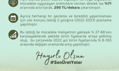 TARIM VE ORMAN BAKANLIĞINDAN DUYURU!-