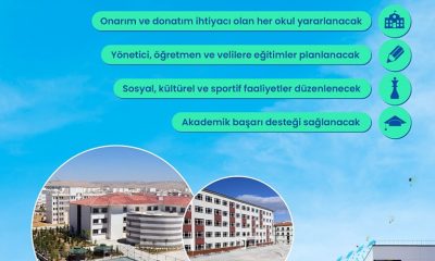 “ORTAÖĞRETİMDE 10.000 OKUL PROJESİ” HAYATA GEÇİYOR