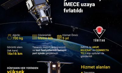TÜRKİYE’NİN İLK YERLİ VE MİLLİ GÖZETLEME UYDUSU İMECE UZAYA FIRLATILDI