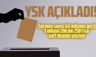 YSK OY KULLANACAK KİŞİ VE YENİ SEÇMEN SAYISINI AÇIKLADI