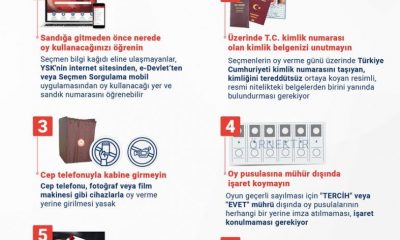 14 MAYIS’TAKİ SEÇİMLER İÇİN 6 ADIMDA OY KULLANMA REHBERİ