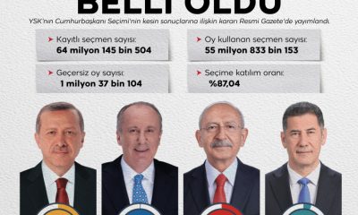 YSK KESİN SEÇİM SONUÇLARINI AÇIKLADI