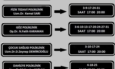 SULUOVA DEVLET HASTANESİ TEMMUZ AYI MESAİ DIŞI POLİKLİNİK UYGULAMASI