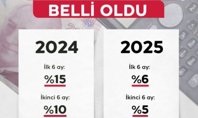 MEMUR ZAM ORANLARI BELLİ OLDU