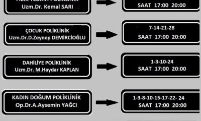 SULUOVA DEVLET HASTANESİ AĞUSTOS AYI MESAİ DIŞI POLİKLİNİK UYGULAMASI