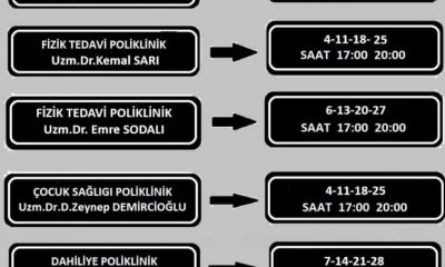 SULUOVA DEVLET HASTANESİ EYLÜL AYI MESAİ DIŞI POLİKLİNİK UYGULAMASI.