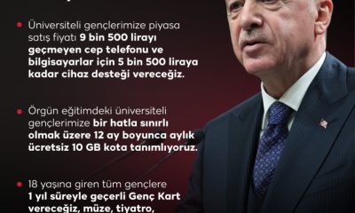 CUMHURBAŞKANI ERDOĞAN’DAN GENÇLERE 3 MÜJDE