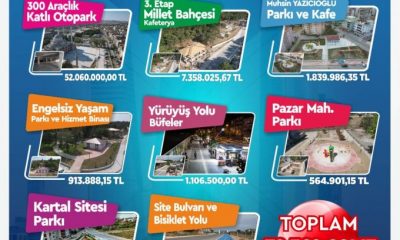 SULUOVA BELEDİYEMİZİN 72.569.661.17 TL DEĞERİNDEKİ 8 TESİSİN TOPLU AÇILIŞ TÖRENİNE TÜM HALKIMIZ DAVETLİDİR.