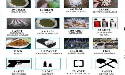 AMASYA KOM ŞUBE MÜDÜRLÜĞÜ YASA DIŞI OLAYLARA GÖZ AÇTIRMIYOR.