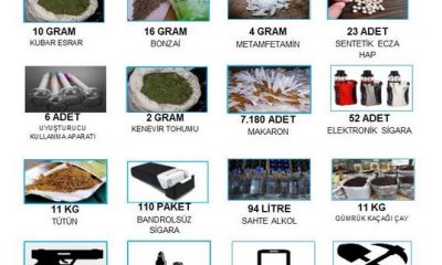 AMASYA İL JANDARMA KOMUTANLIĞI 2023 KASIM AYI JANDARMA FAALİYETLERİ.