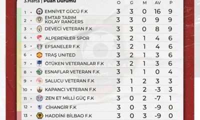 SULUOVA YURT ET VETERANLAR SÜPER LİGİ SACİT AYDIN SEZONUNDA 3.HAFTA TAMAMLANDI