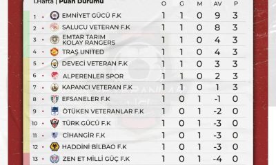 VETERANLAR SÜPER LİGİ’NDE 1. HAFTA SONA ERDİ