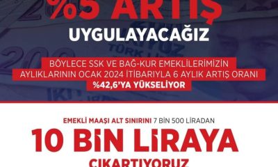 EMEKLİ AYLIKLARINA EK %5 ZAM