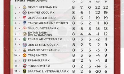 SACİT AYDIN SEZONU’NDA HEYECAN DEVAM EDİYOR