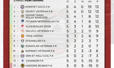 SACİT AYDIN SEZONUNDA 5. HAFTANIN PERDESİ KAPANDI