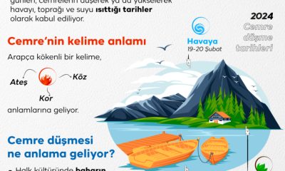 İKİNCİ CEMRE SUYA DÜŞTÜ