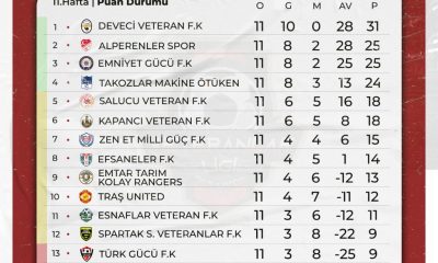 SULUOVA YURT ET VETERANLAR SÜPER LİGİ SACİT AYDIN SEZONU’NDA SON VİRAJA GİRİLİYOR