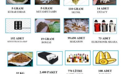 AMASYA İL JANDARMA KOMUTANLIĞI ŞUBAT AYI JANDARMA FAALİYETLERİ.