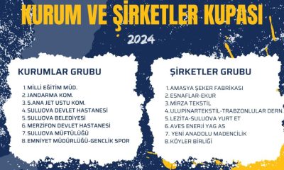 SULUOVA’DA KURUM VE ŞİRKETLER KUPASI 2. KEZ BAŞLIYOR