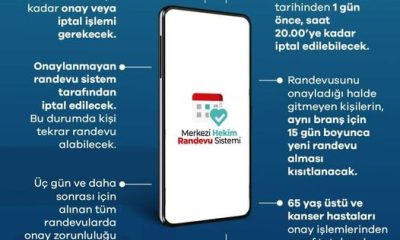 ONAYLI RANDEVU DÖNEMİ HAKKINDA MERAK EDİLENLER