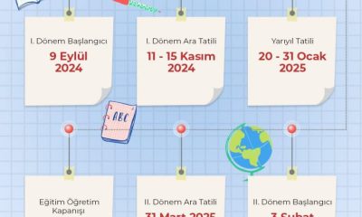 2024-2025 EĞİTİM-ÖĞRETİM DÖNEMİ 9 EYLÜL’DE BAŞLAYACA