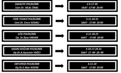 SULUOVA DEVLET HASTANESİ TEMMUZ AYI MESAİ DIŞI ÇALIŞMA TAKVİMİ