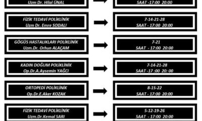 SULUOVA DEVLET HASTANESİ AĞUSTOS AYI MESAİ DIŞI UYGULAMA TAKVİMİ