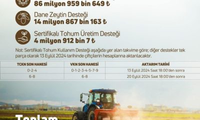 1,4 MİLYAR TL’LİK DESTEK ÇİFTÇİLERİN HESABINDA