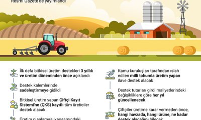 TARIM DESTEKLERİNDE YENİ DÖNEM