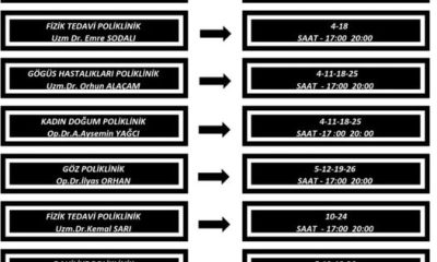 SULUOVA DEVLET HASTANESİ ARALIK AYI MESAİ DIŞI UYGULAMA TAKVİMİ