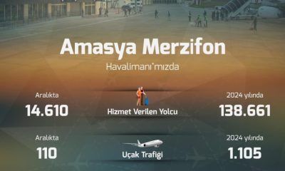 AMASYA MERZİFON HAVALİMANI’NDA 2024 YILINDA 138 BİN 661 YOLCUYA HİZMET VERİLDİ.