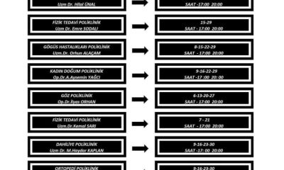 SULUOVA DEVLET HASTANESİ OCAK AYI MESAİ DIŞI UYGULAMA TAKVİMİ