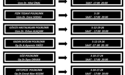 SULUOVA DEVLET HASTANESİ ŞUBAT AYI MESAİ DIŞI UYGULAMA TAKVİMİ
