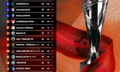 VETERANLAR SÜPER LİGİ’NDE NORMAL SEZON SONA ERDİ