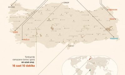 ON BİR AYIN SULTANI RAMAZAN 29 GÜN SÜRECEK