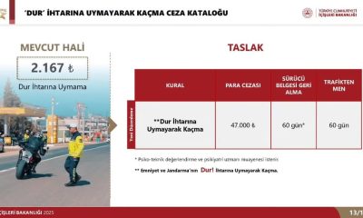 İÇİŞLERİ BAKANLIĞININ, MOTOSİKLET KAZALARININ ÖNLENMESİNE YÖNELİK HAZIRLANAN YENİ EYLEM PLANI YAYINLANDI