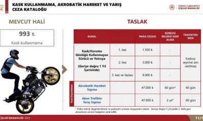 İÇİŞLERİ BAKANLIĞININ, MOTOSİKLET KAZALARININ ÖNLENMESİNE YÖNELİK HAZIRLANAN YENİ EYLEM PLANI YAYINLANDI