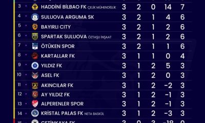 DEV ORGANİZASYONDA HEYECAN DOZU ARTIYOR