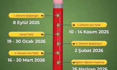 2025-2026 EĞİTİM ÖĞRETİM YILI TAKVİMİ AÇIKLANDI