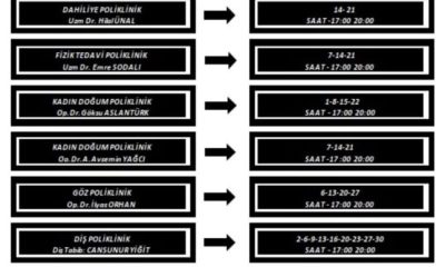SULUOVA DEVLET HASTANESİ EKİM AYI MESAİ DIŞI UYGULAMA TAKVİMİ