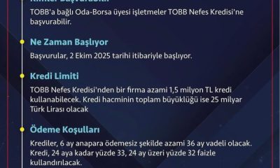 TOBB NEFES KREDİSİ TEKRAR BAŞLIYOR